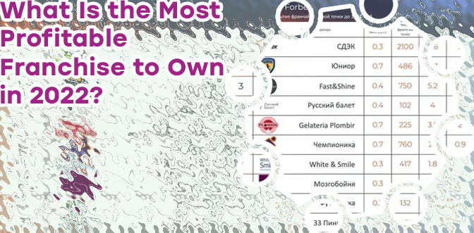 Top producing franchises